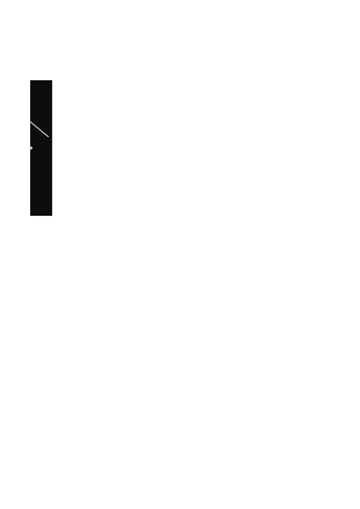 2-仪表圆.xlsx 第5页