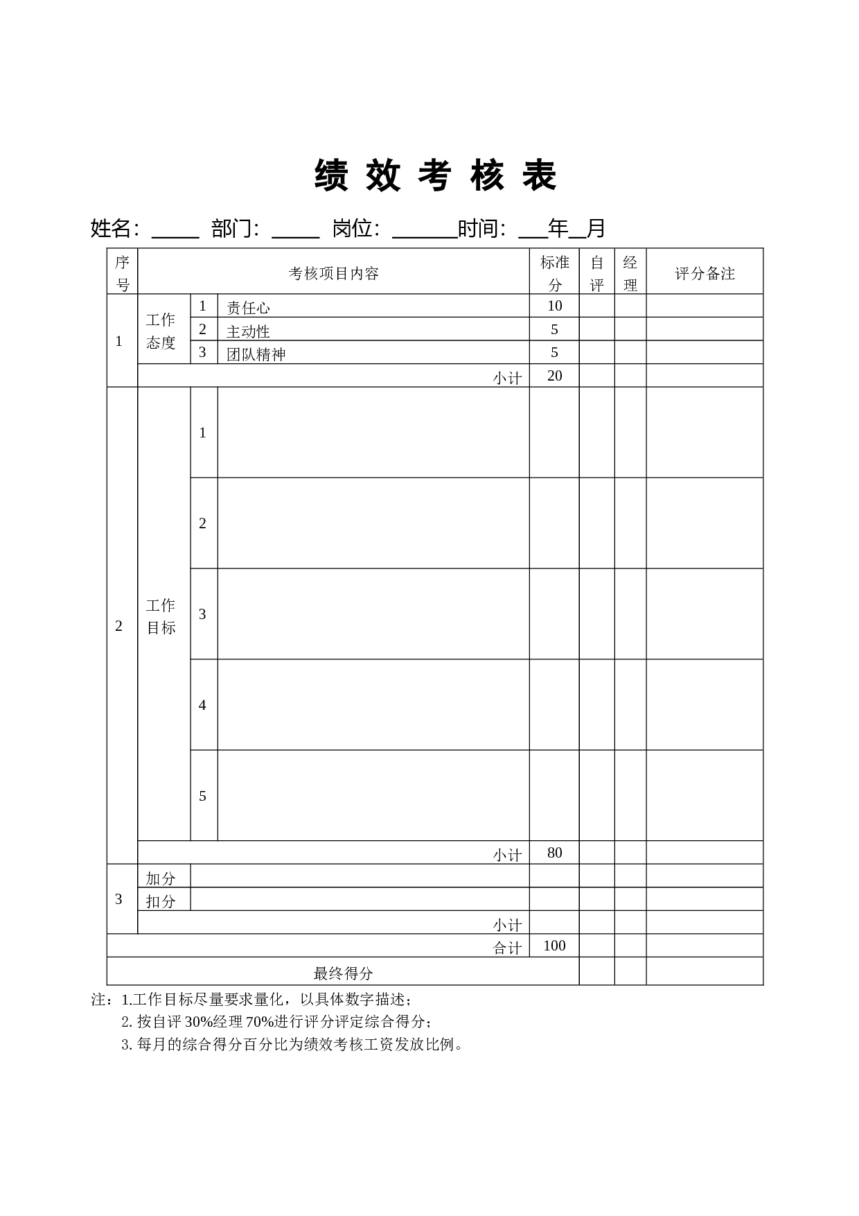 程序员合同.doc 第5页