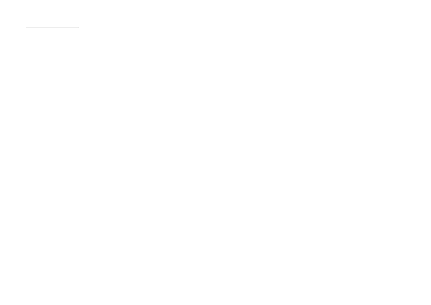 23-粉丝年度统计分析.xlsx 第4页