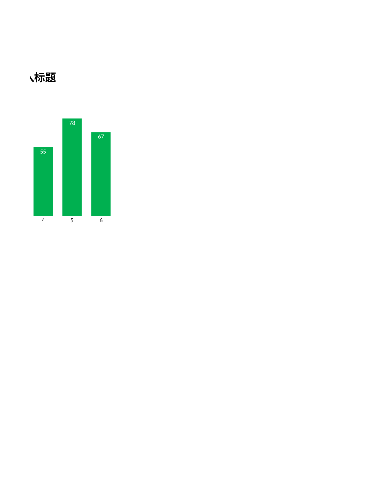 33-数据有效性动态图表.xlsx 第2页