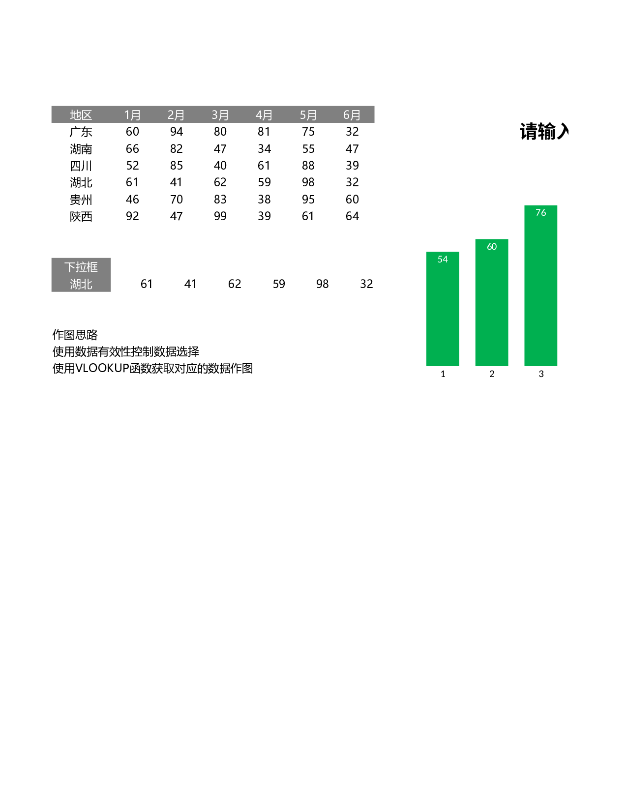 33-数据有效性动态图表.xlsx 第1页