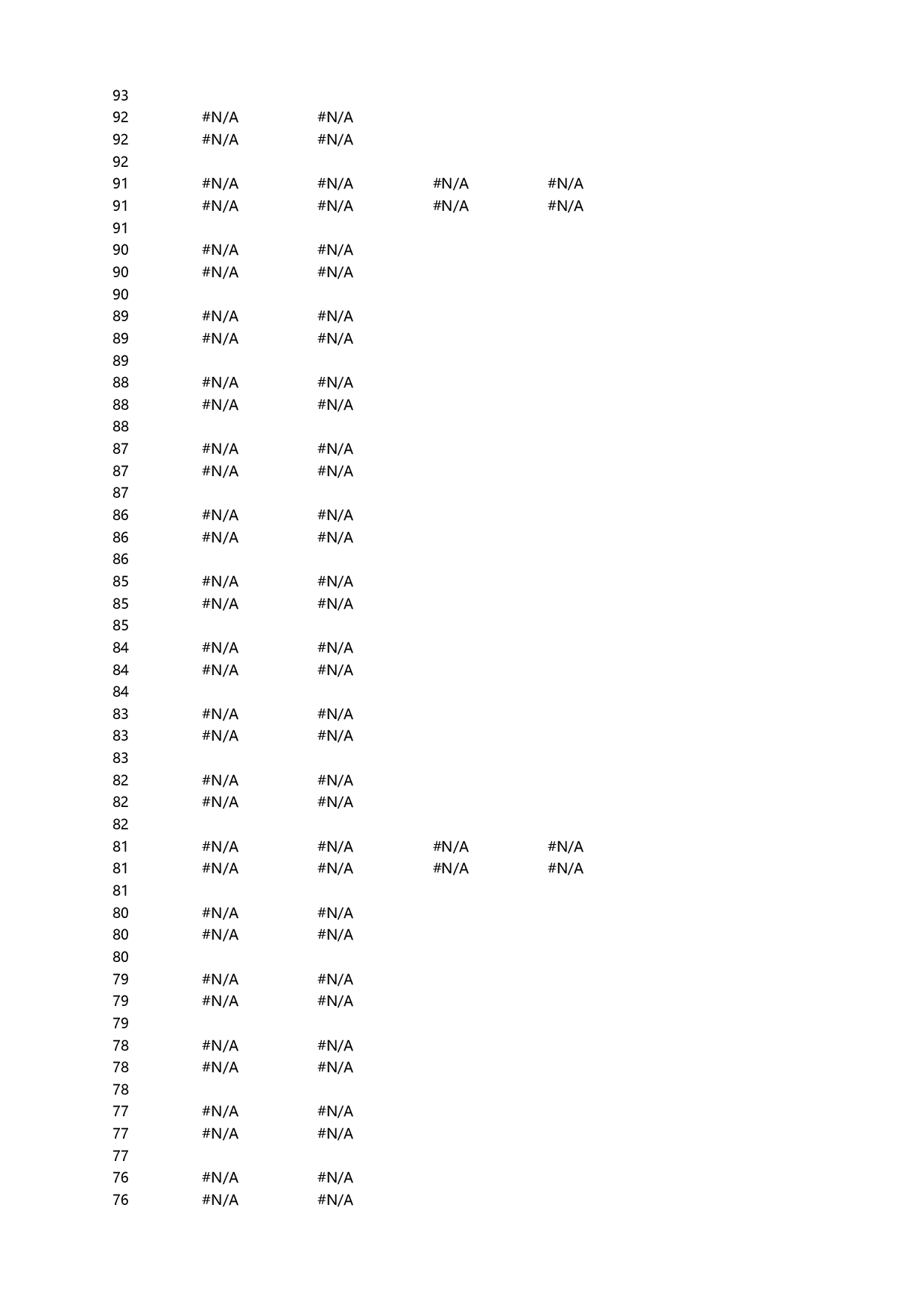 4-仪表双圆.xlsx 第3页