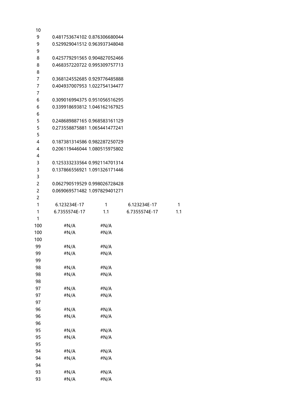 4-仪表双圆.xlsx 第2页