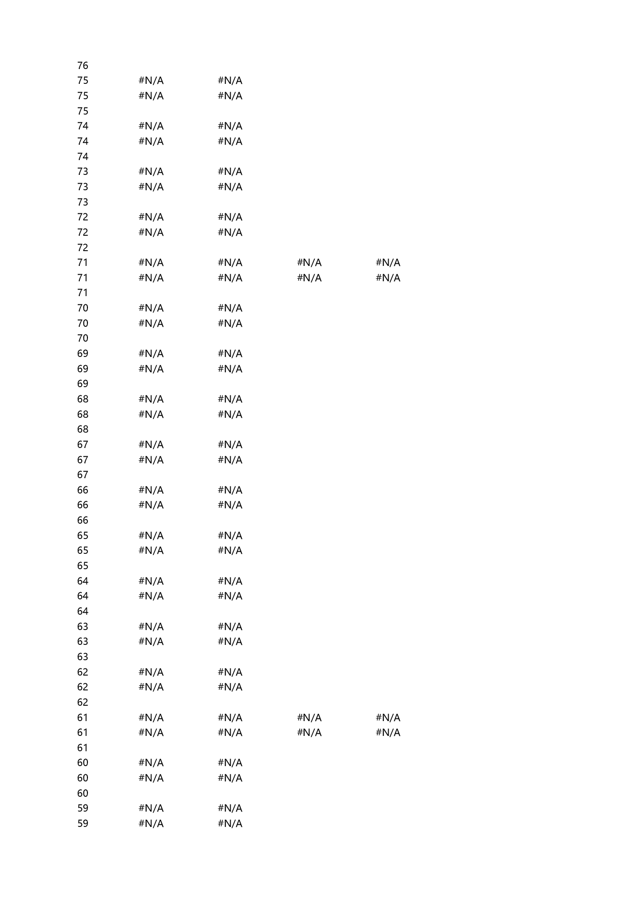 4-仪表双圆.xlsx 第4页