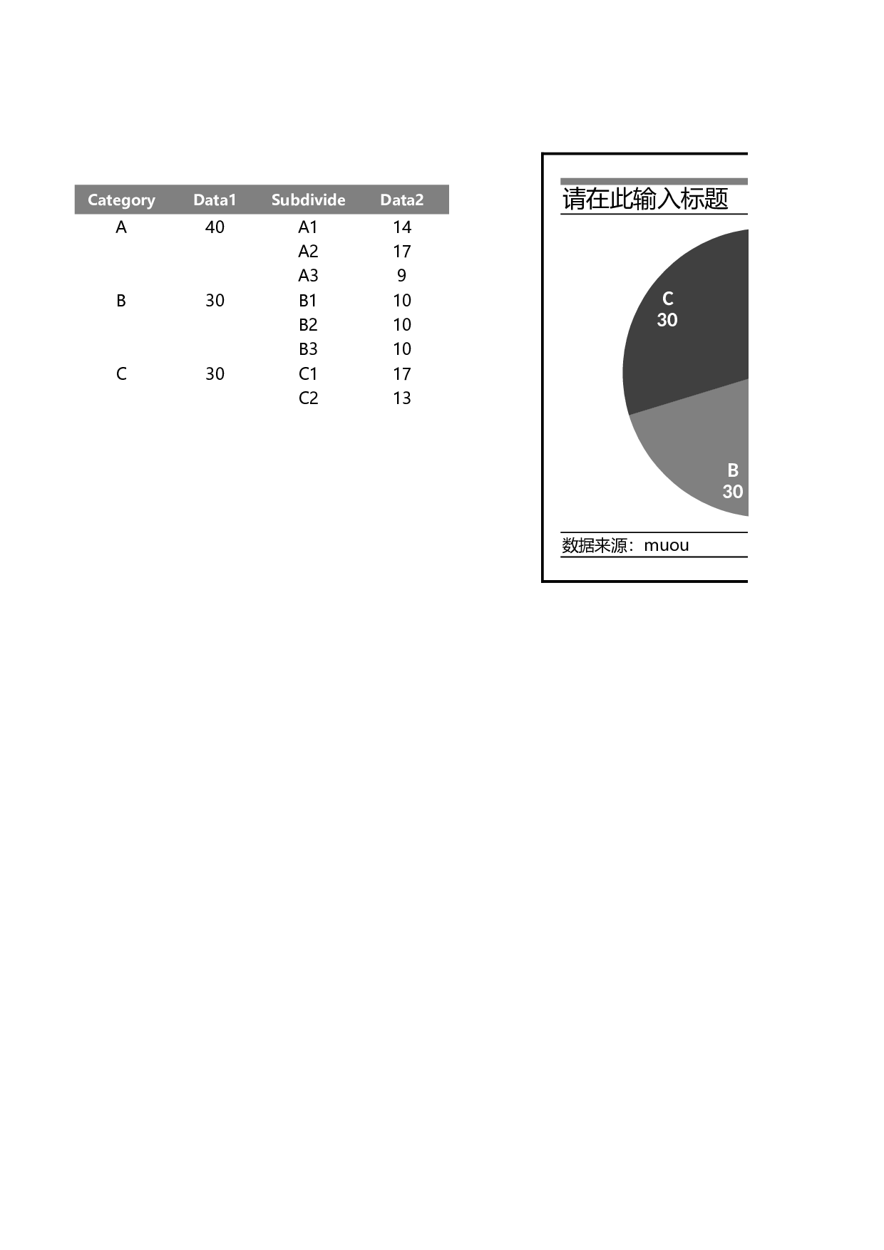 4-双层饼图.xlsx 第1页