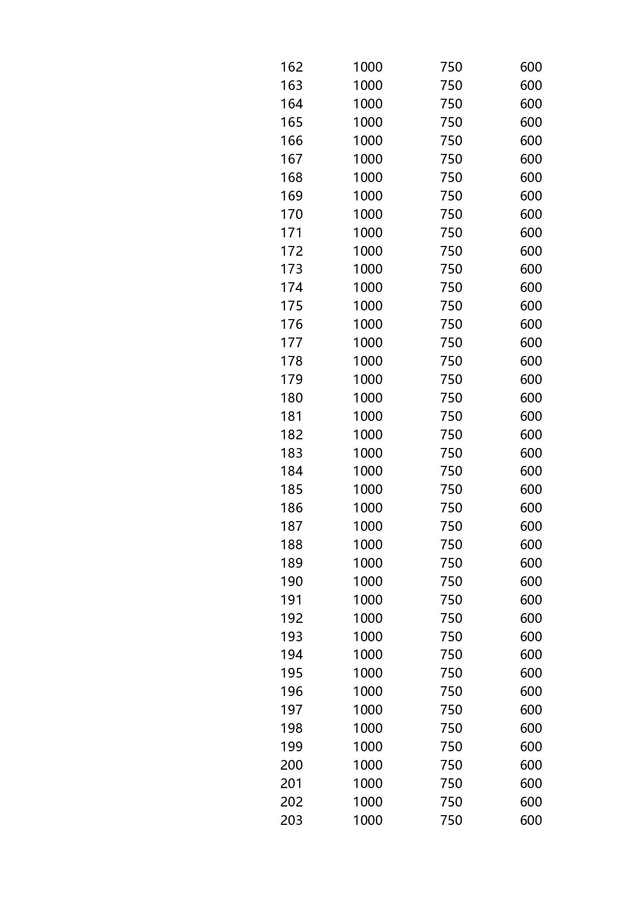 4-多层对比雷达图.xlsx 第5页