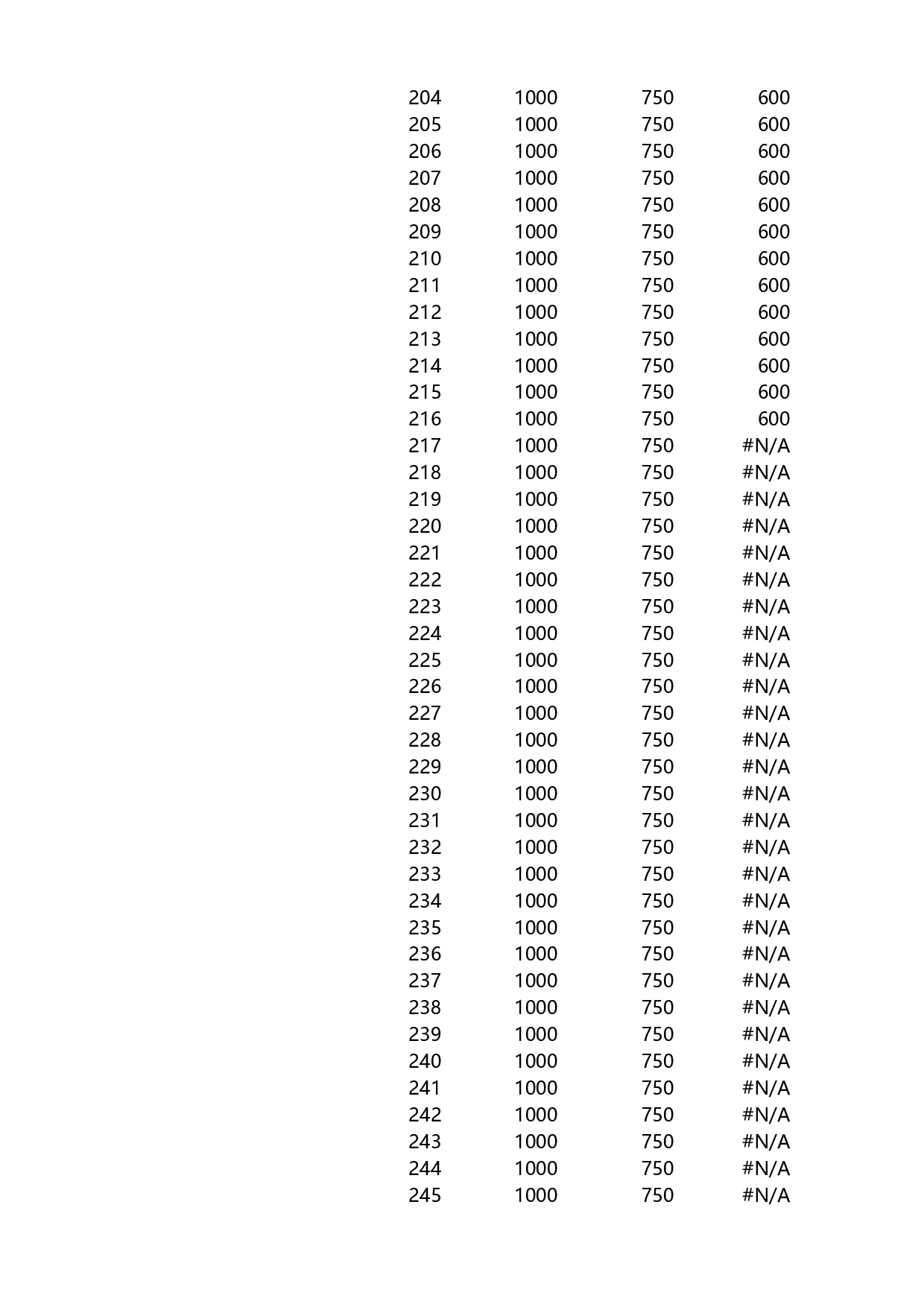 4-多层对比雷达图.xlsx 第6页