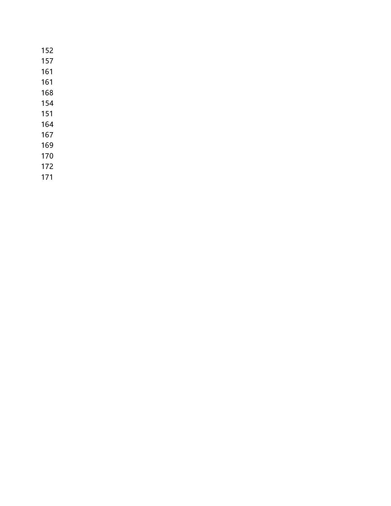4-间隔填充趋势图.xlsx 第6页