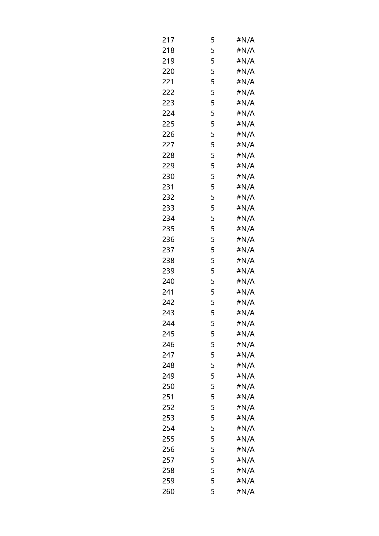 5-圆环图（圆角）.xlsx 第6页