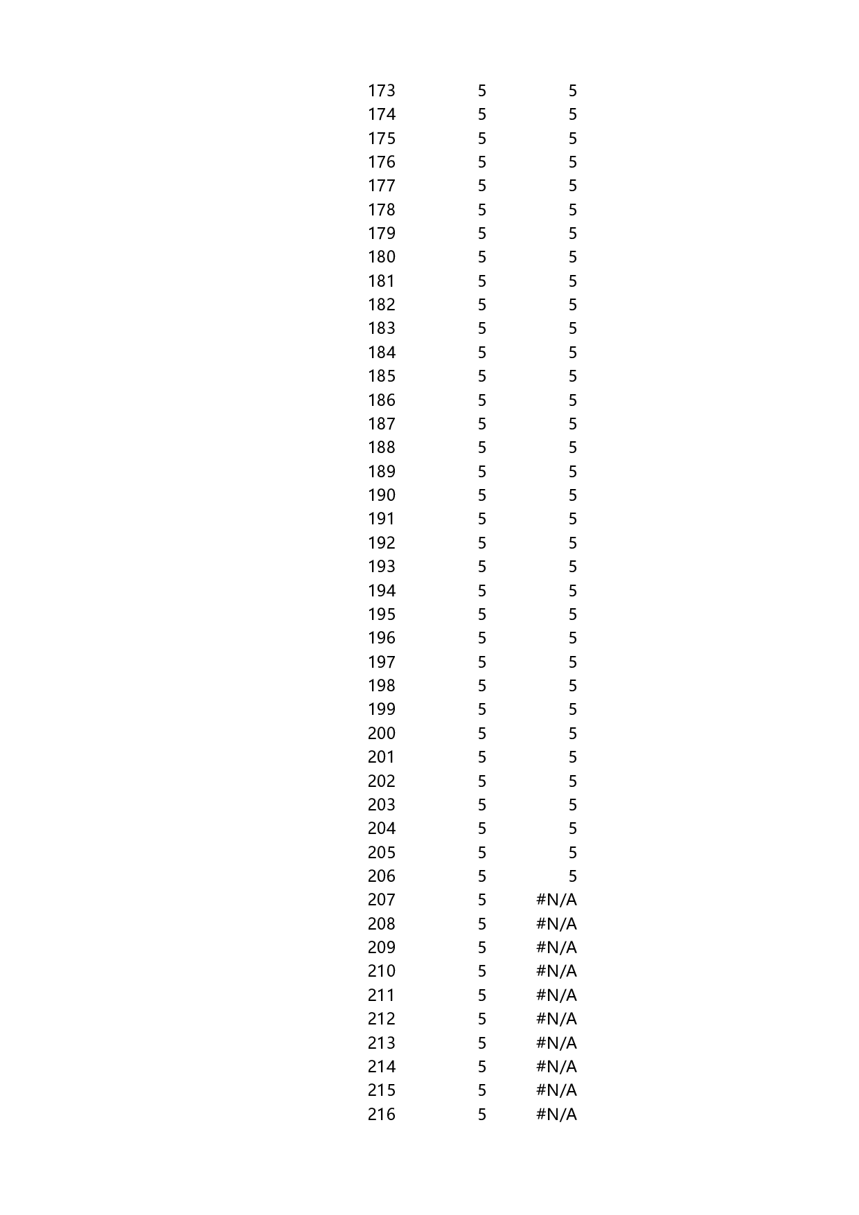 5-圆环图（圆角）.xlsx 第5页
