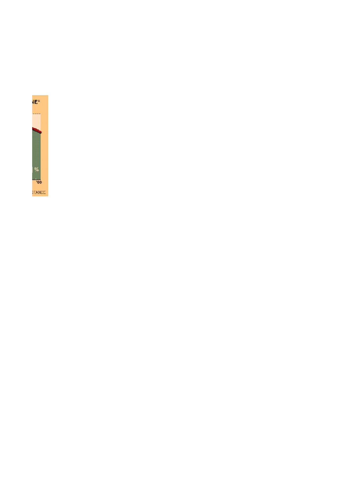 8-模仿杂志图表.xlsx 第4页