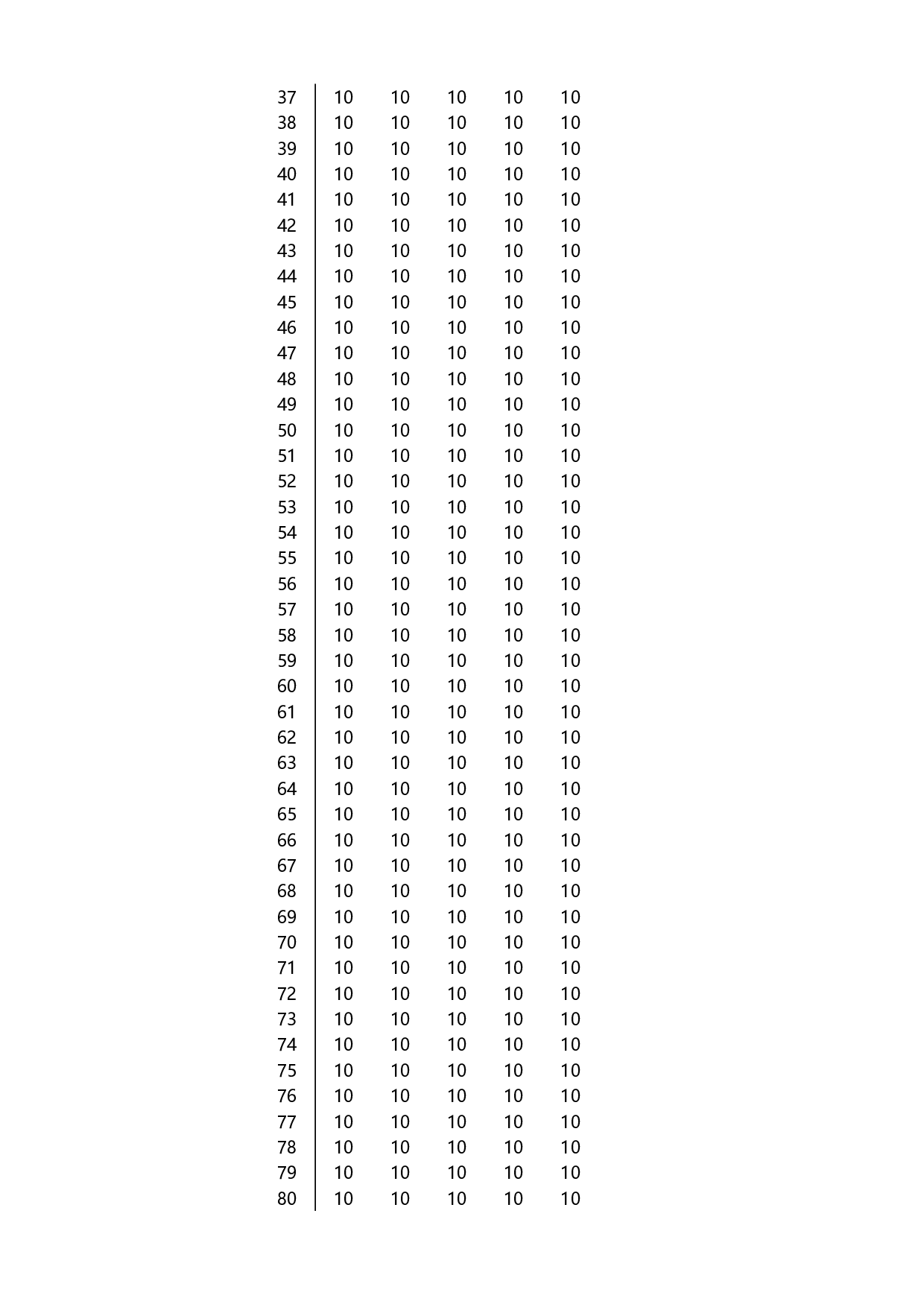 8-雷达百分比图表.xlsx 第2页