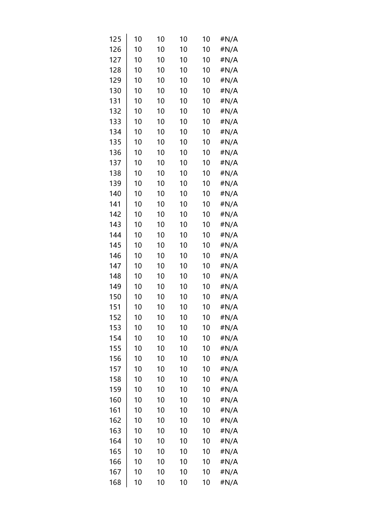 8-雷达百分比图表.xlsx 第4页