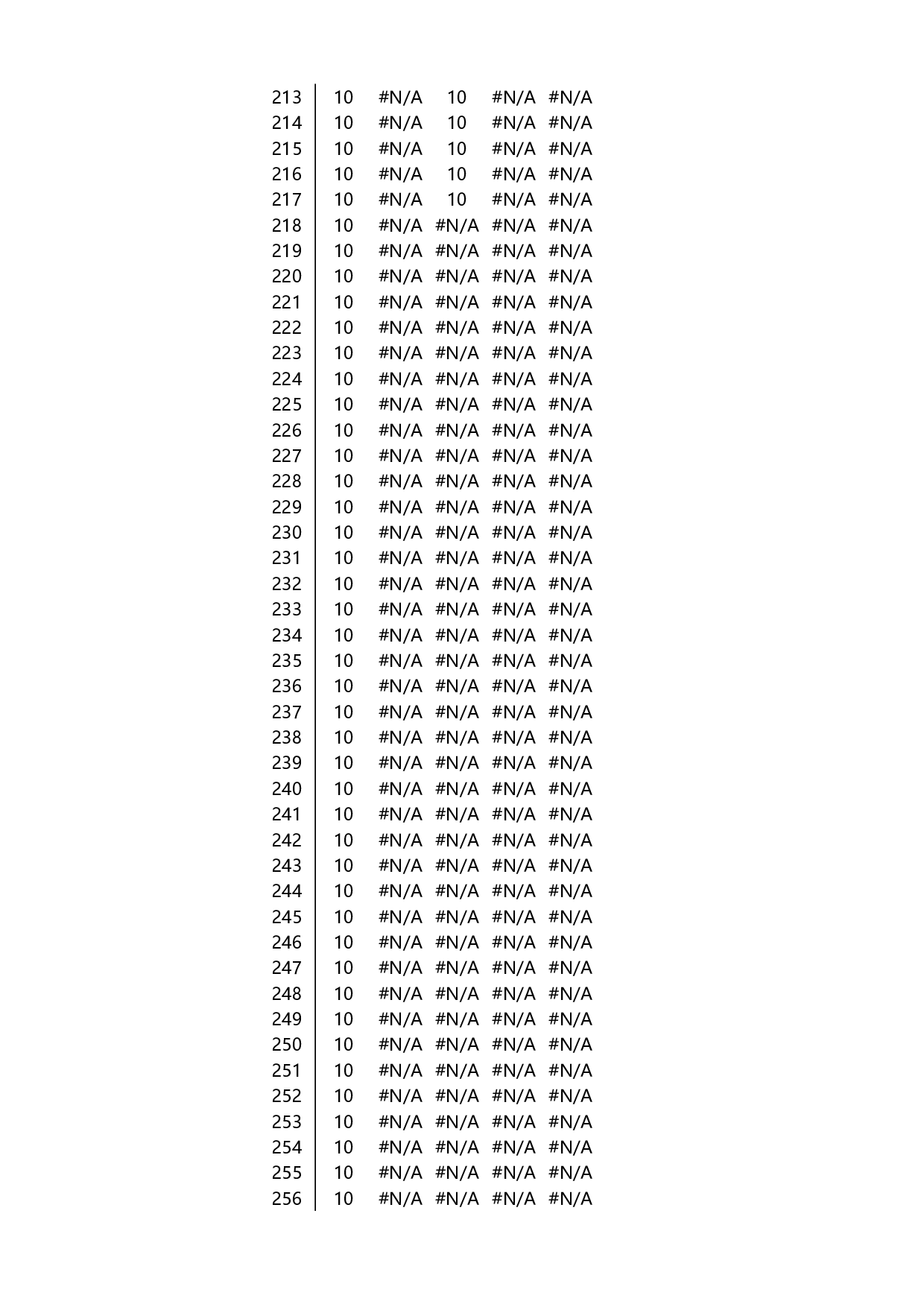 8-雷达百分比图表.xlsx 第6页