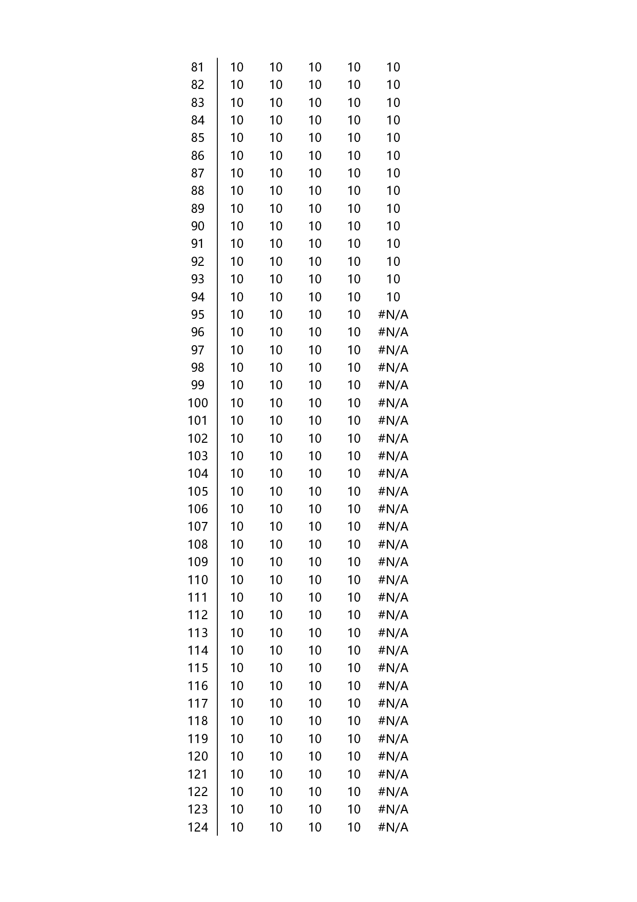 8-雷达百分比图表.xlsx 第3页