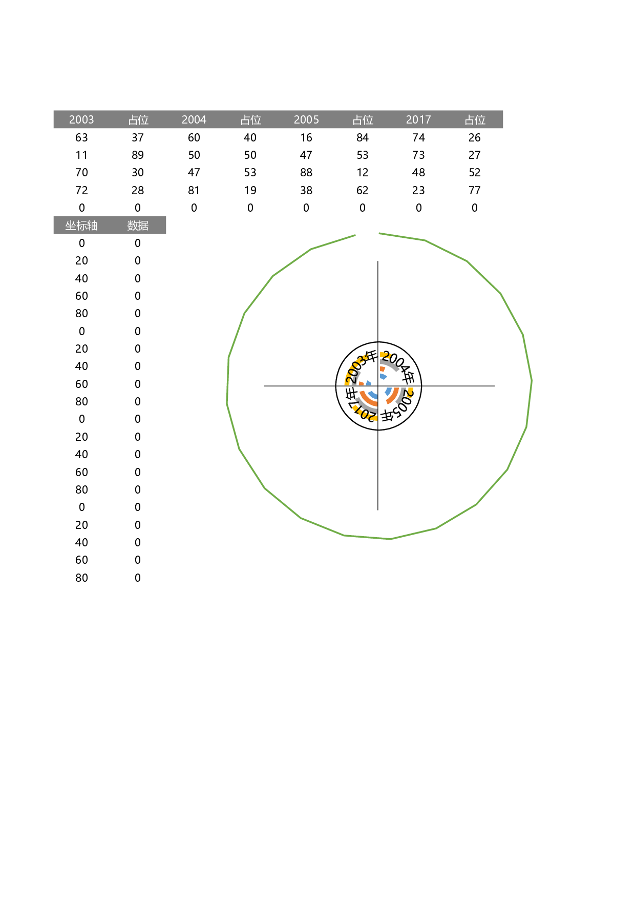 9-圆环图（四边）.xlsx 第1页