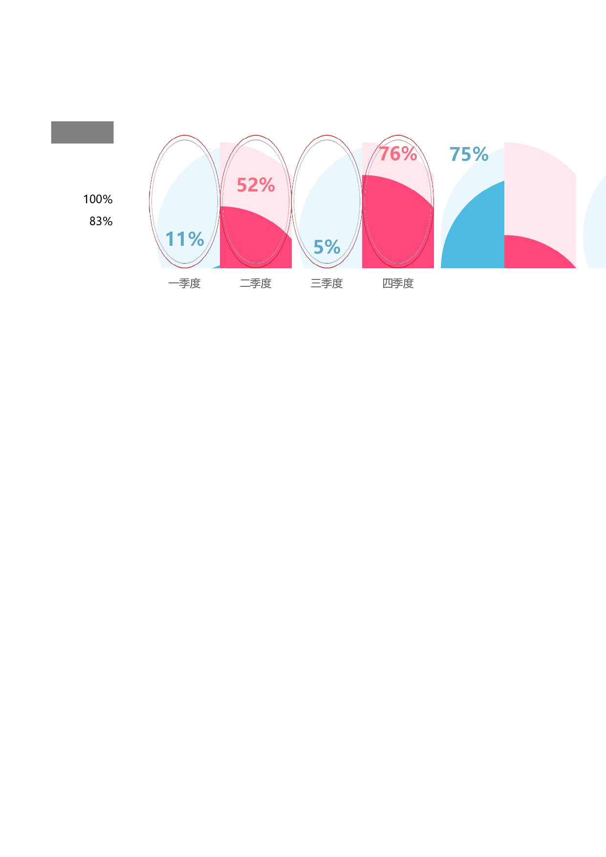 Excel图表 (3) (1).xlsx 第2页