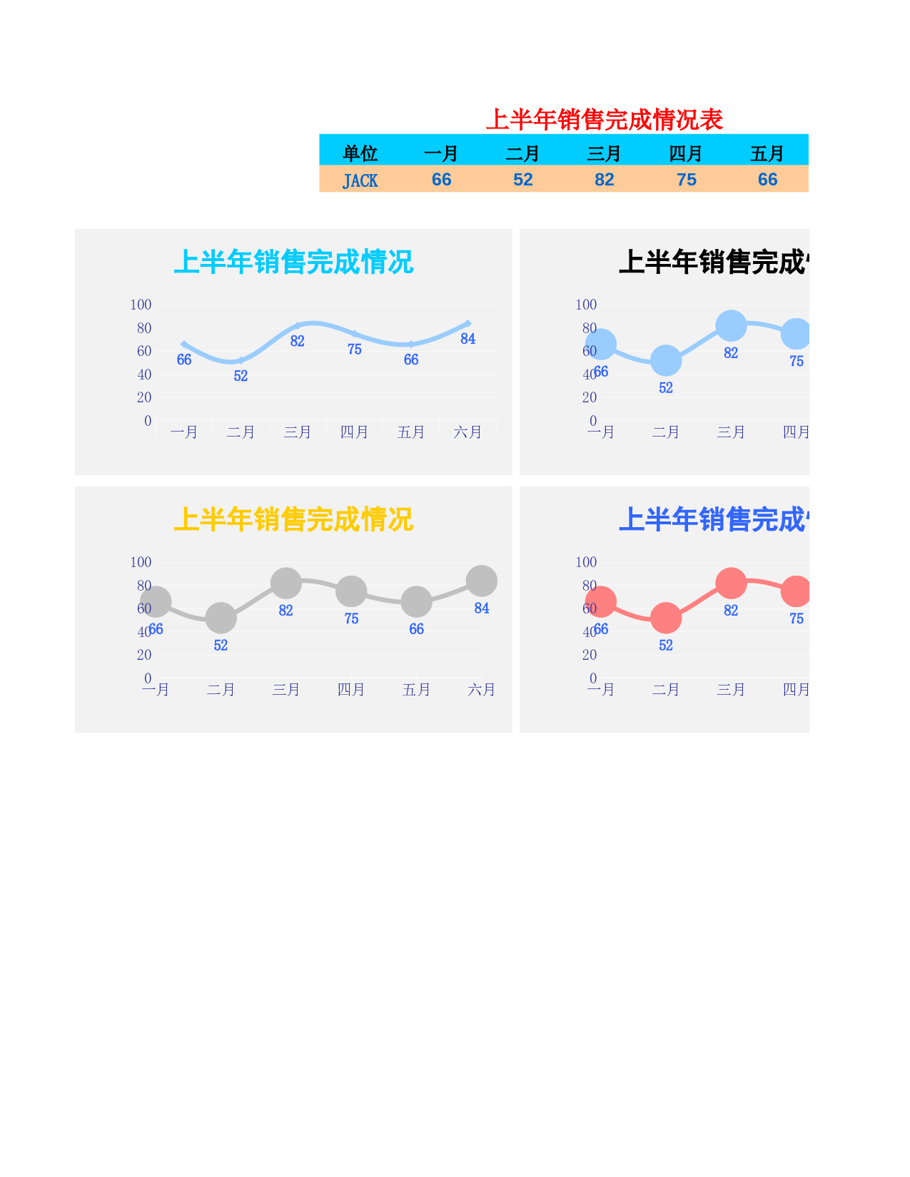 Excel图表模板 漂亮折线图 (1).xls 第1页