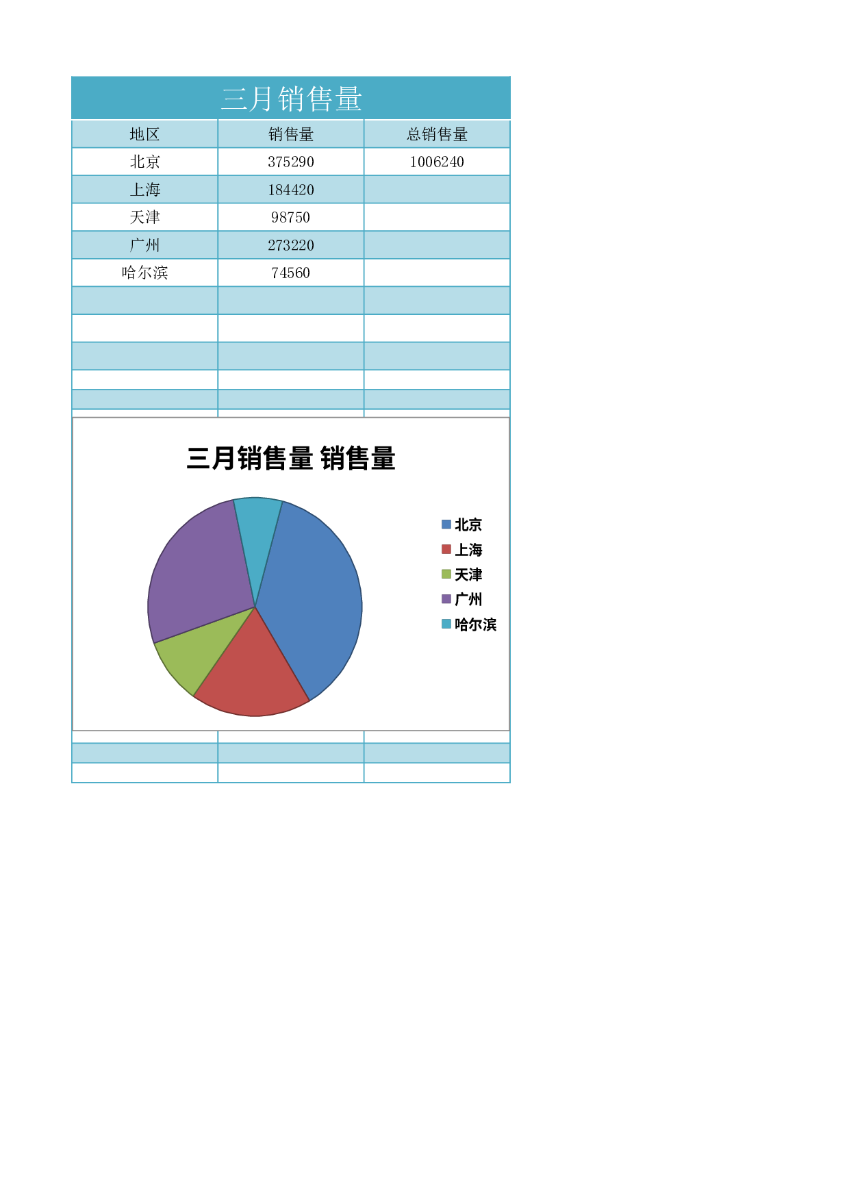三月量报表excel模板 (1).xlsx 第1页
