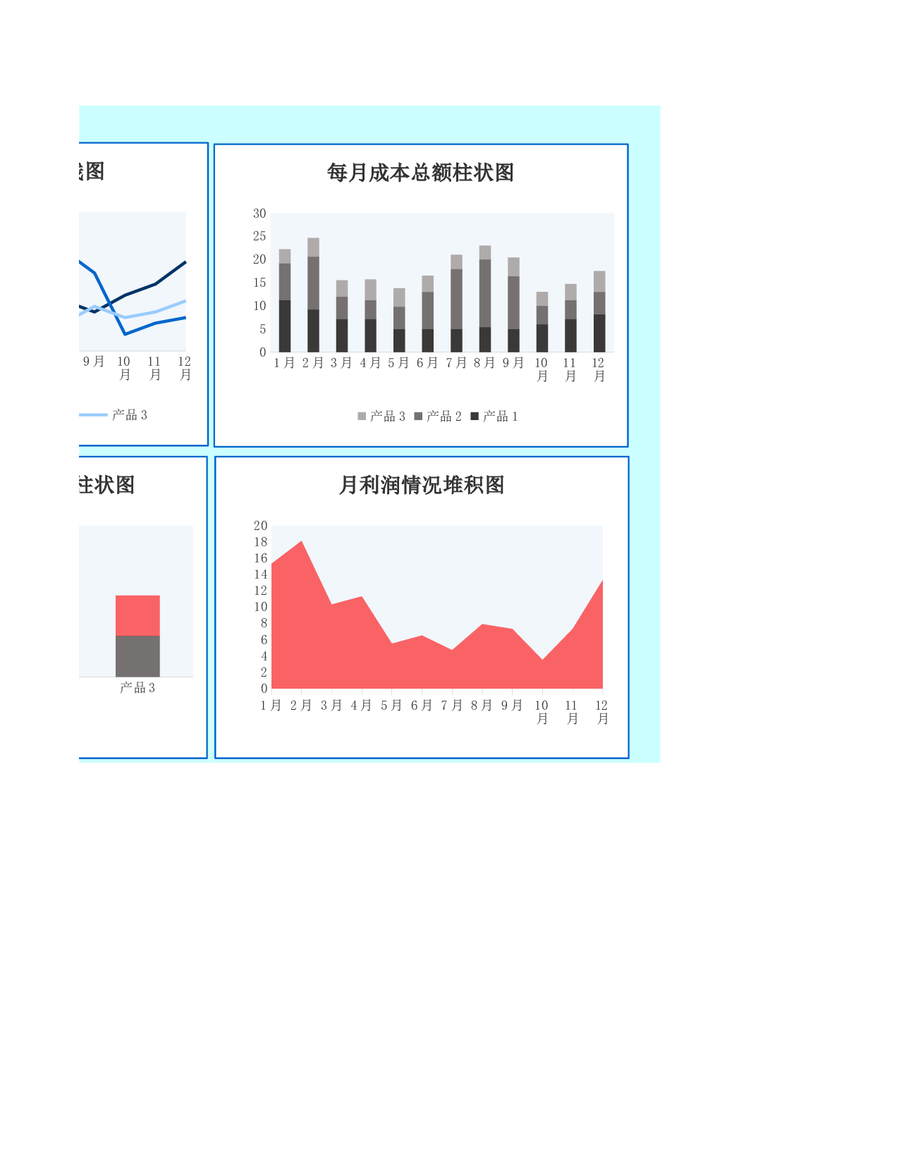 业绩图表分析Excel图表 (1).xls 第2页