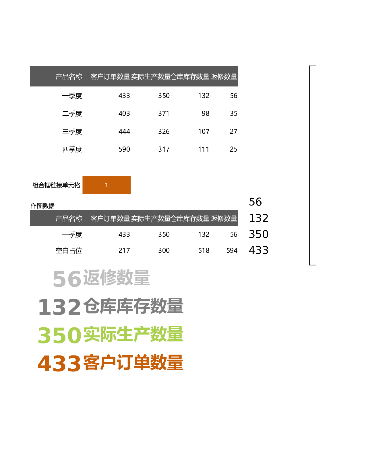 动态圆环图 (1).xlsx 第1页
