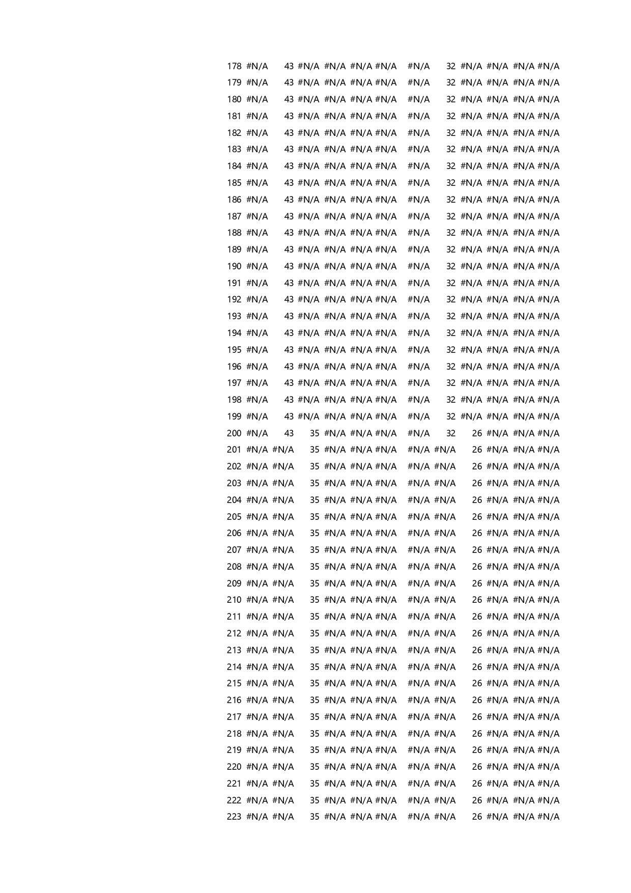 另类图例玫瑰图 (1).xlsx 第5页