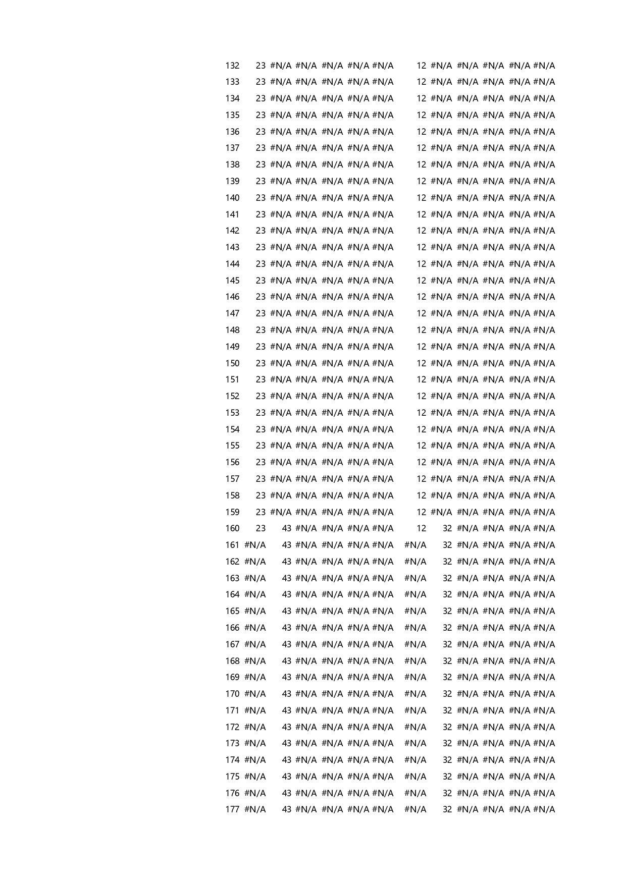 另类图例玫瑰图 (1).xlsx 第4页