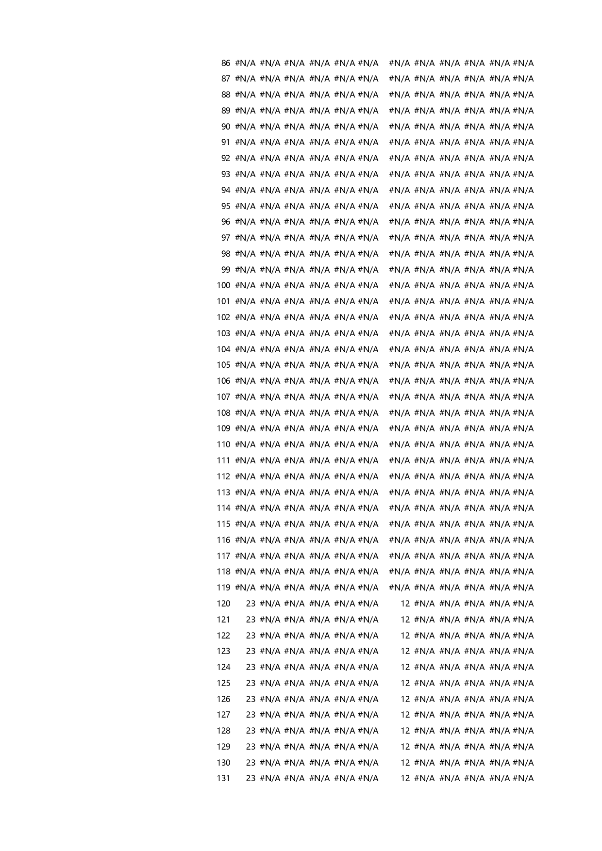 另类图例玫瑰图 (1).xlsx 第3页