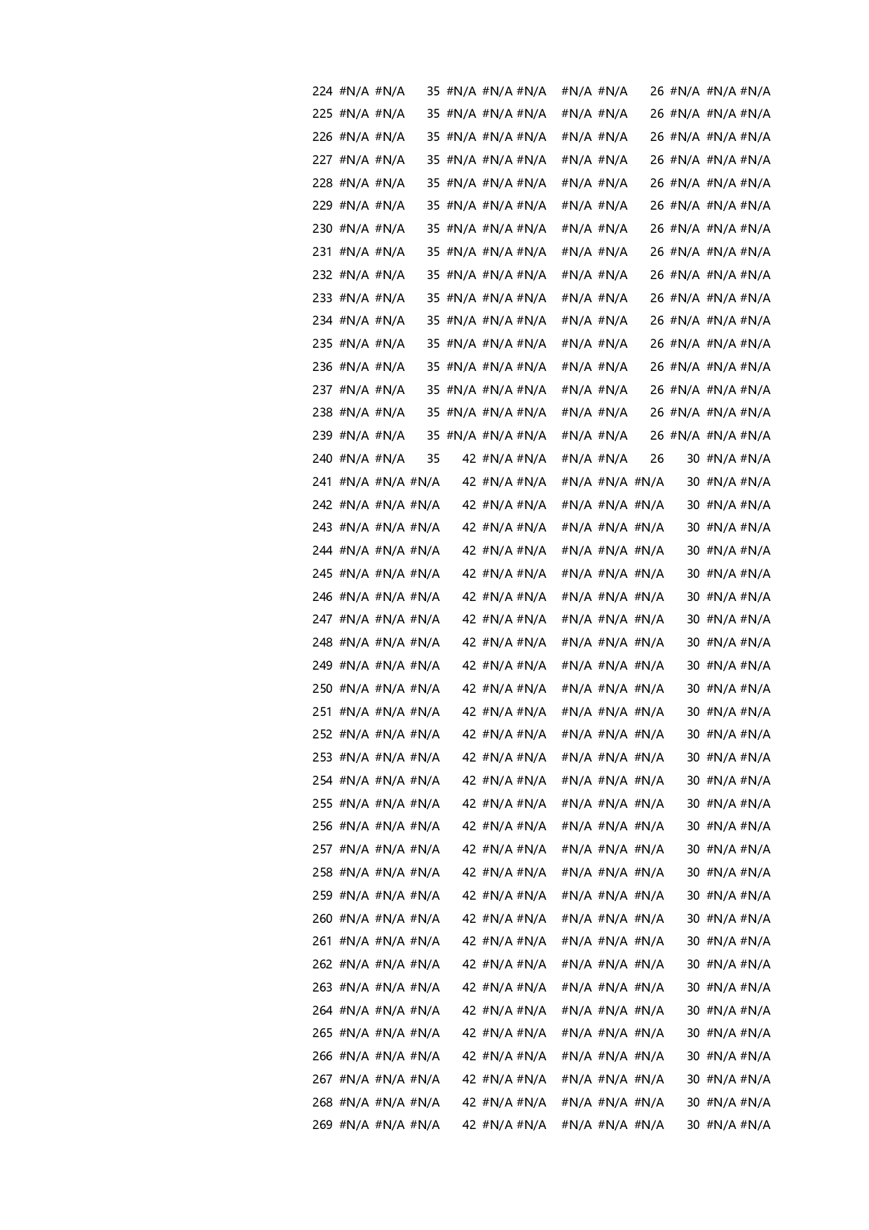 另类图例玫瑰图 (1).xlsx 第6页