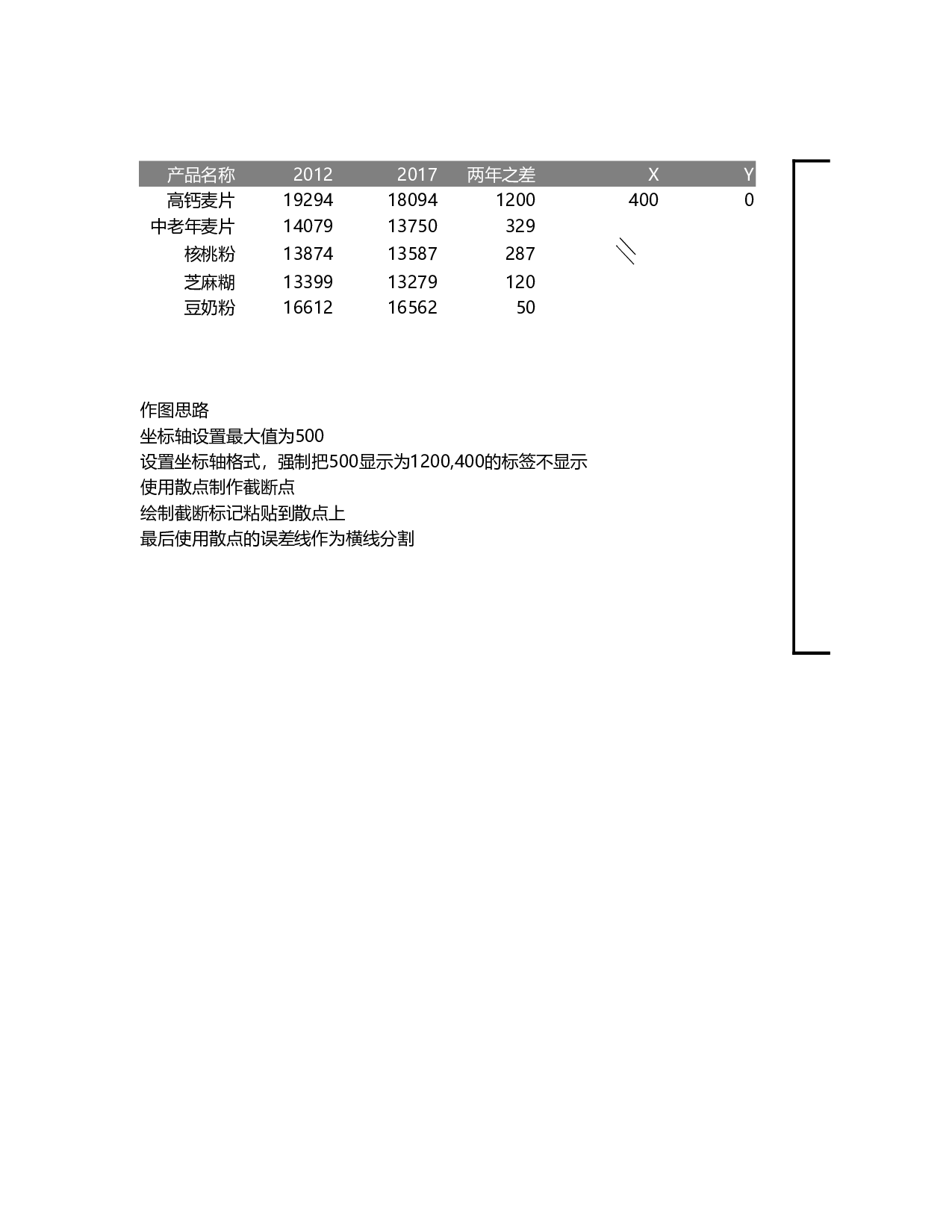 可视化表格编号 (102)189189.xlsx 第1页