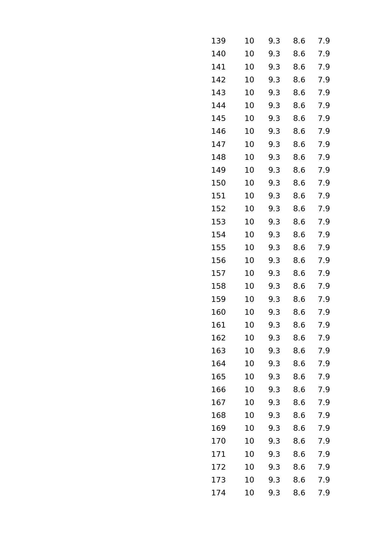可视化表格编号 (105)187187.xlsx 第5页