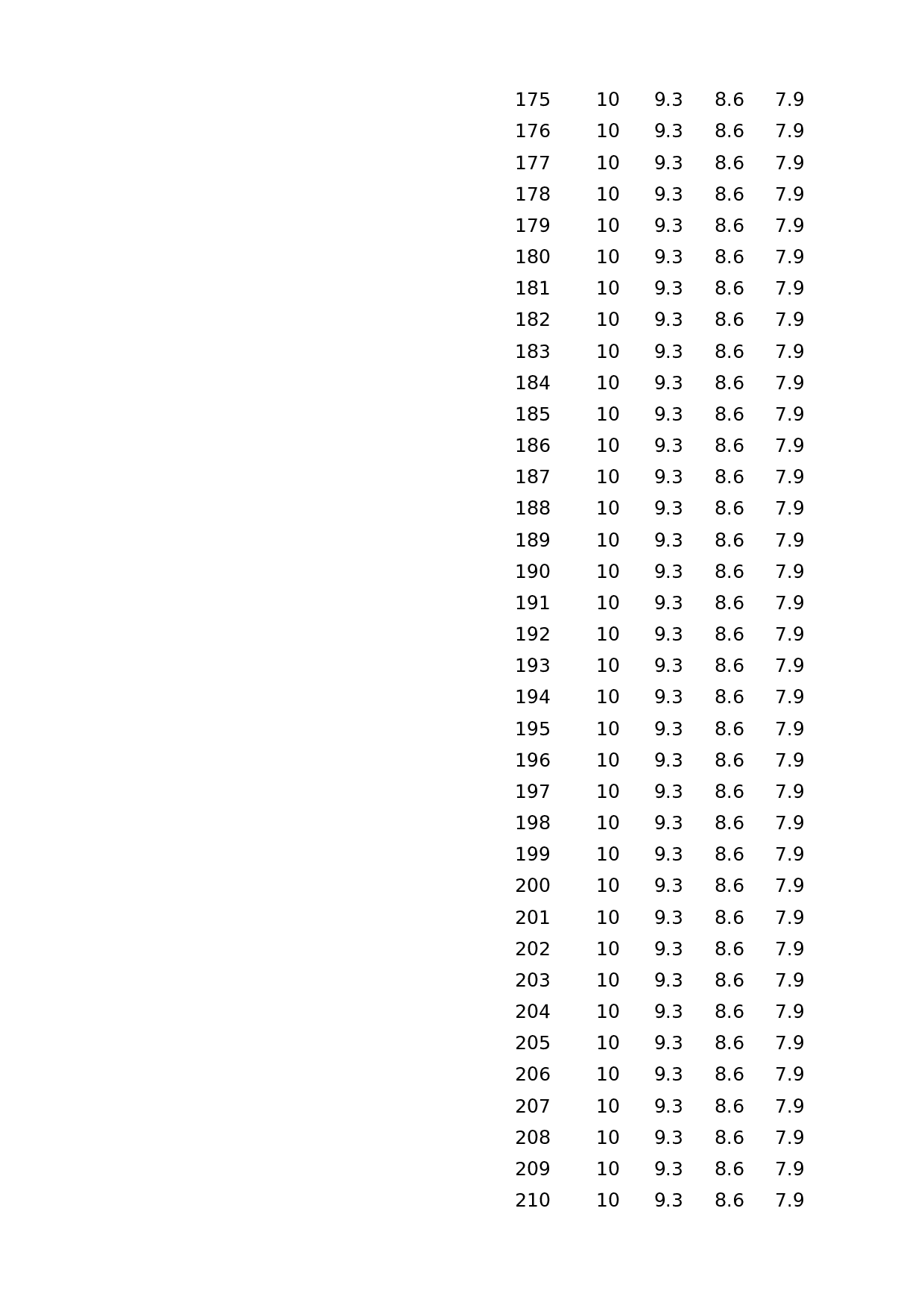 可视化表格编号 (105)187187.xlsx 第6页