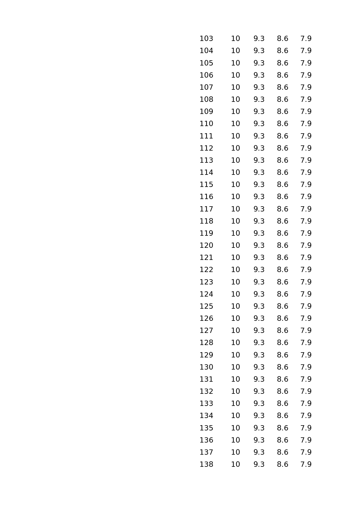 可视化表格编号 (105)187187.xlsx 第4页