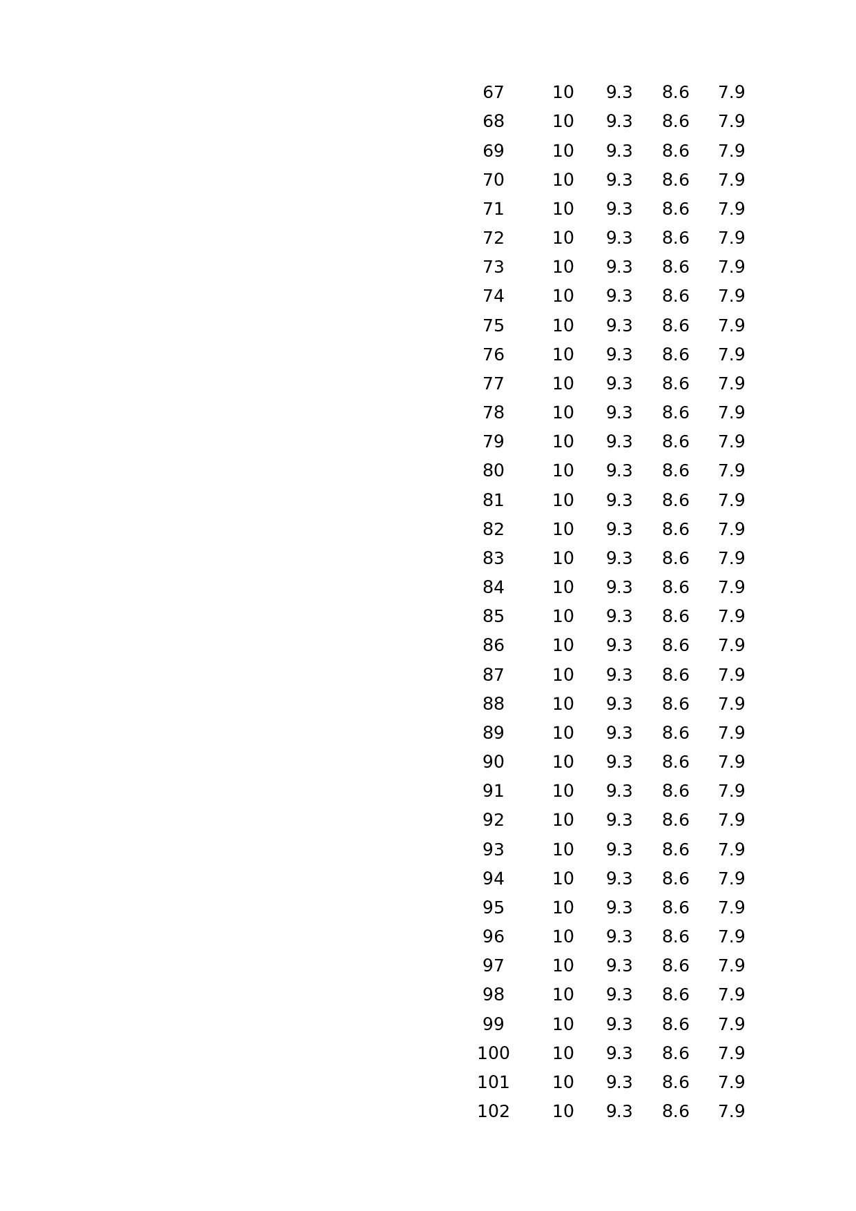 可视化表格编号 (105)187187.xlsx 第3页