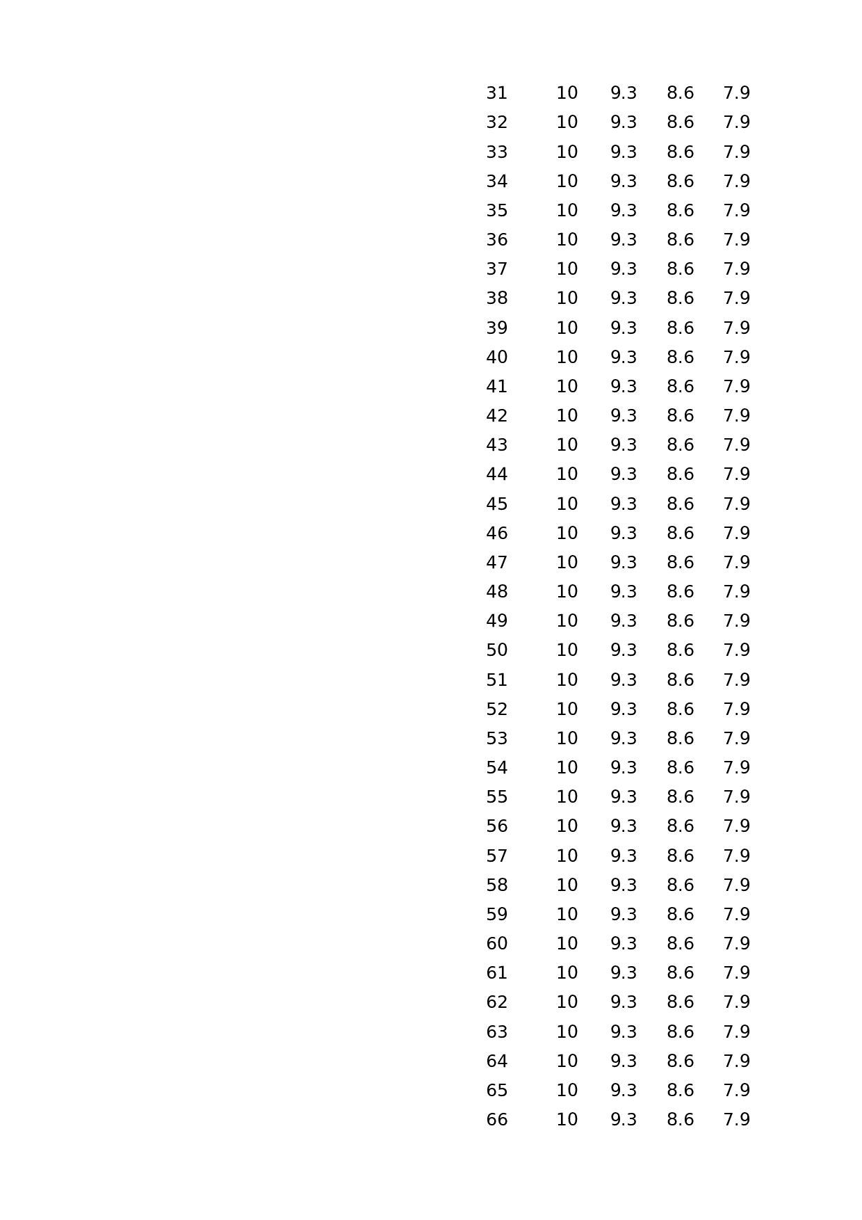 可视化表格编号 (105)187187.xlsx 第2页