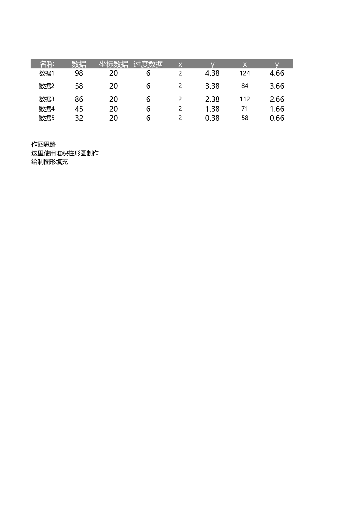 可视化表格编号 (106)186186.xlsx 第1页