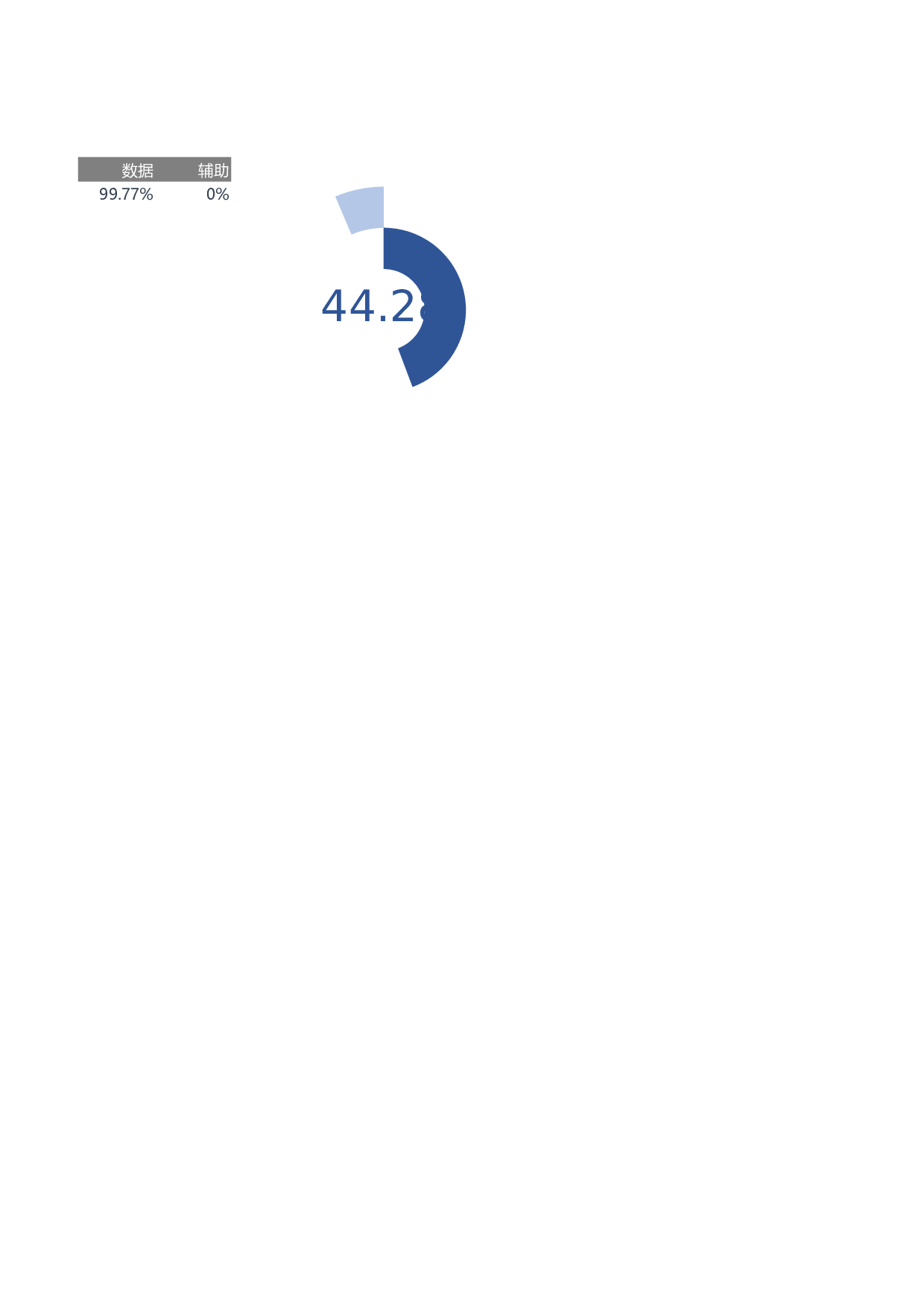 可视化表格编号 (108)184184.xlsx 第1页
