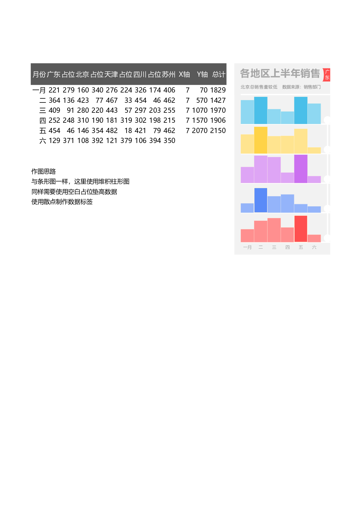 可视化表格编号 (11)272272.xlsx 第1页