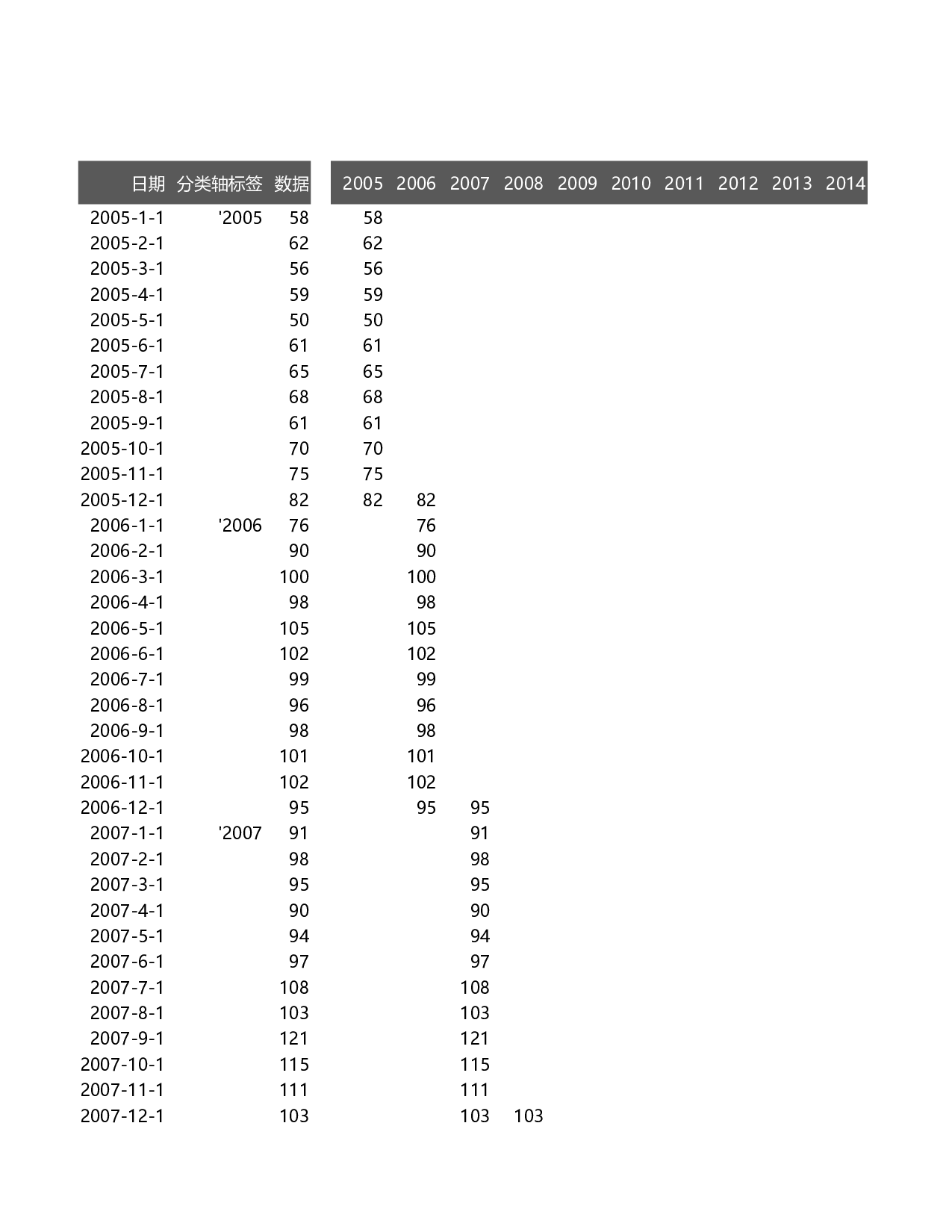 可视化表格编号 (113)181181.xlsx 第1页