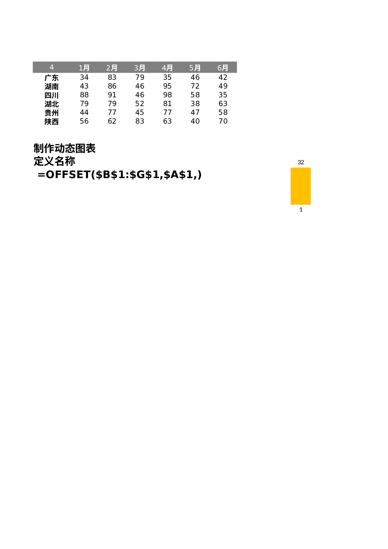 可视化表格编号 (114)(1)180180.xlsx 第1页