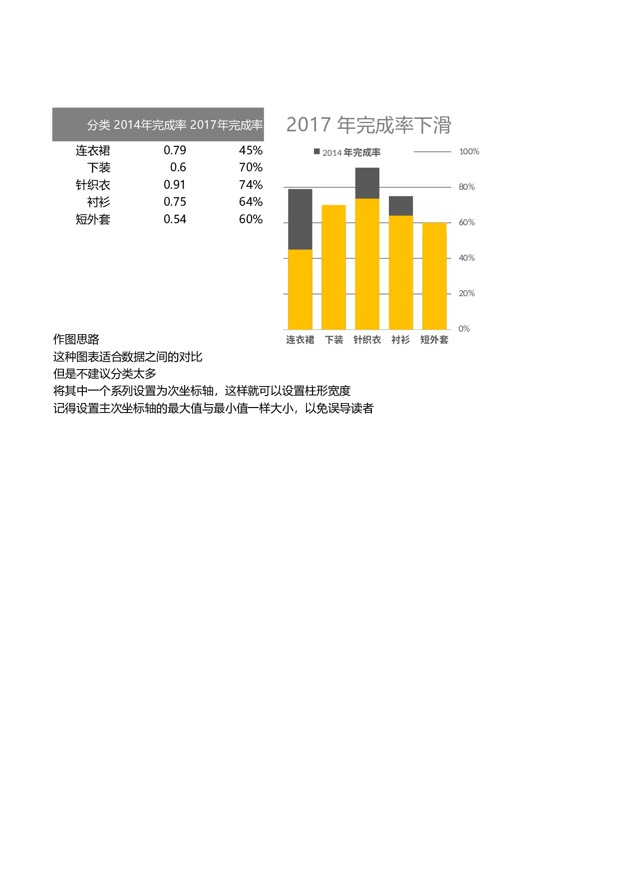 可视化表格编号 (116)177177.xlsx 第1页