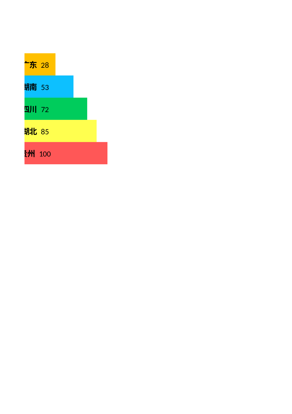 可视化表格编号 (118)175175.xlsx 第2页