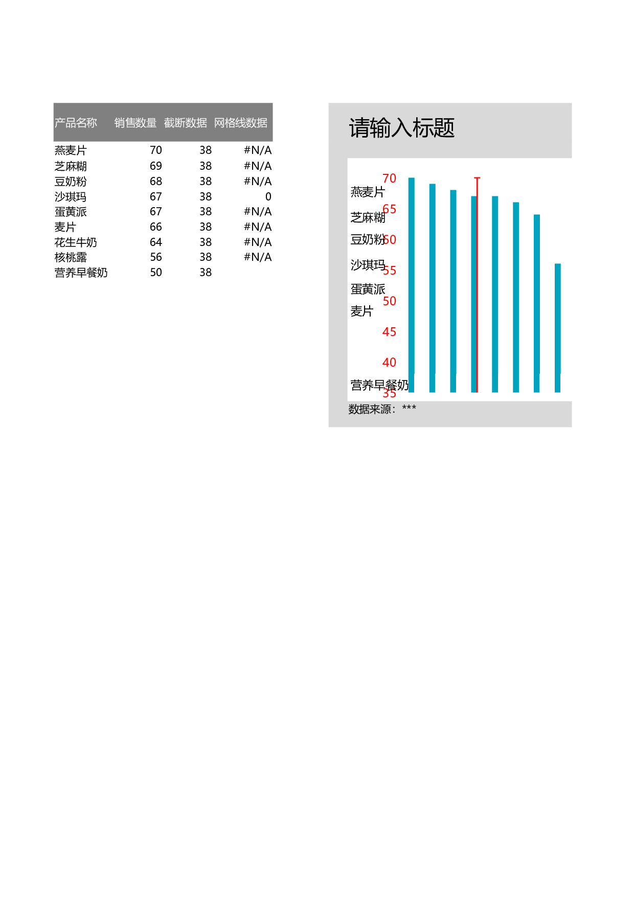 可视化表格编号 (119)174174.xlsx 第1页