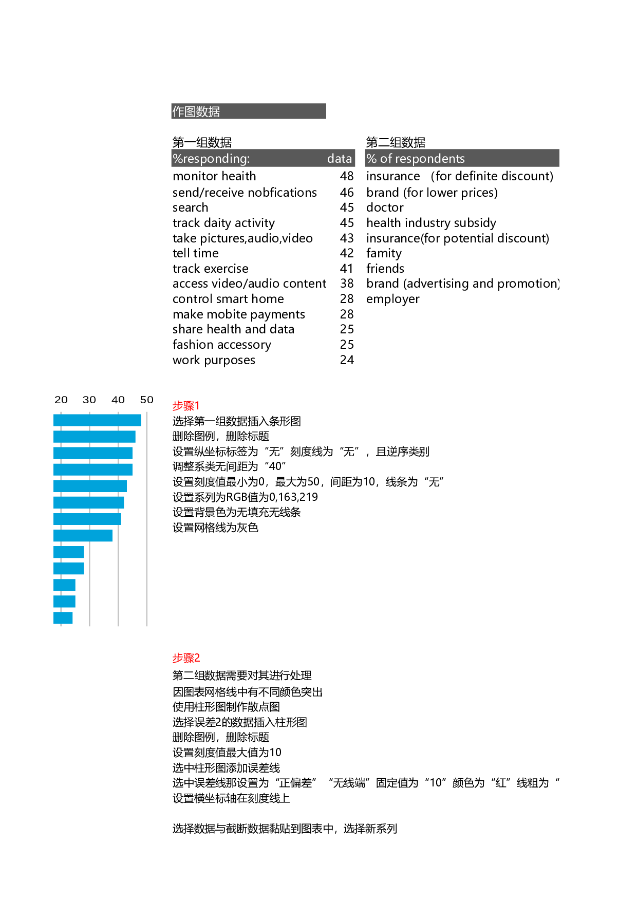 可视化表格编号 (120)173173.xlsx 第4页