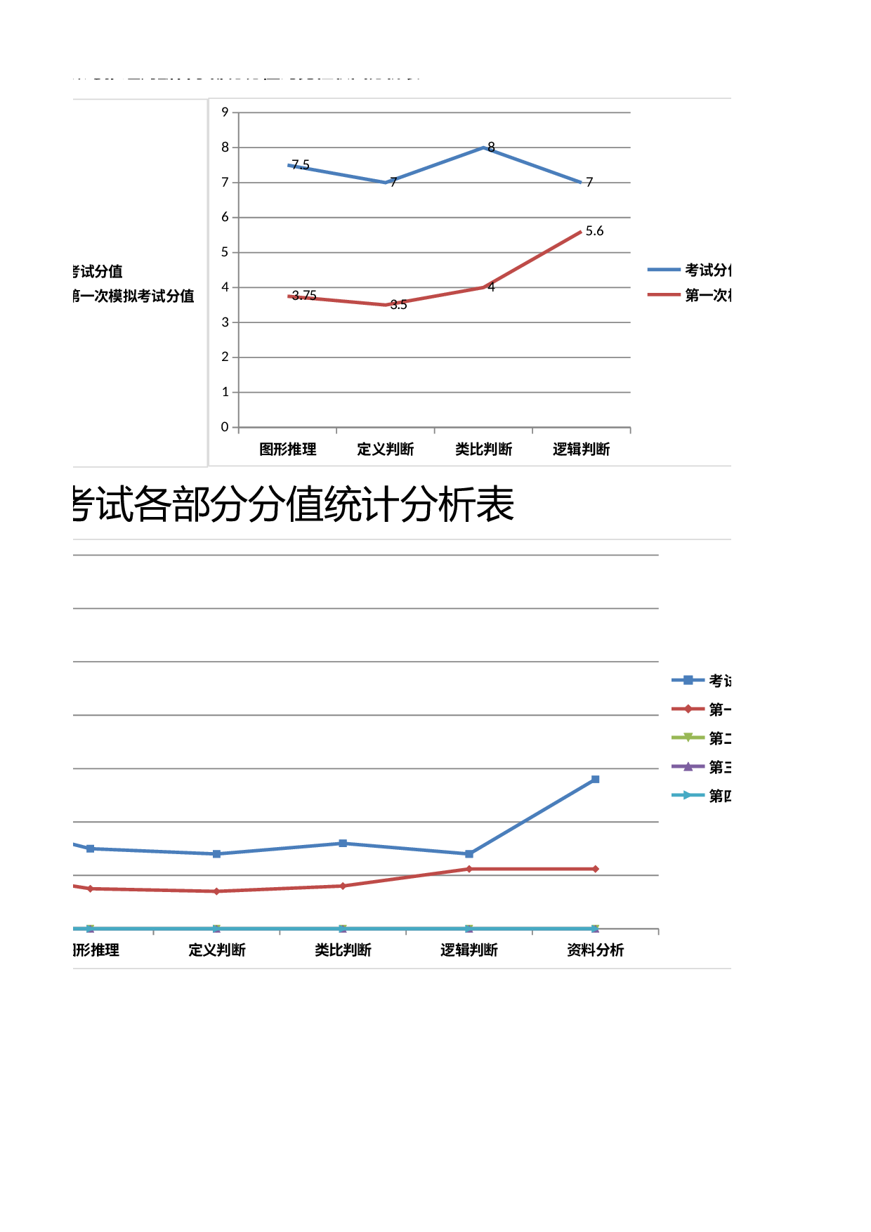 可视化表格编号 (123)170170.xlsx 第4页