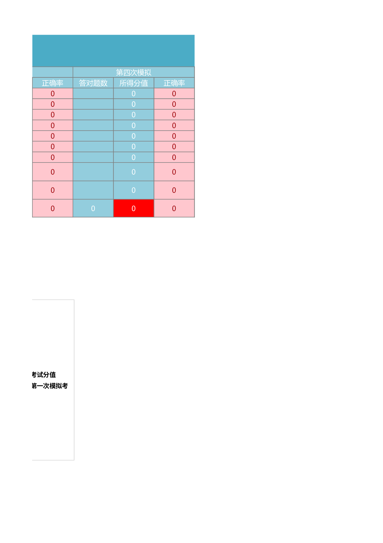 可视化表格编号 (123)170170.xlsx 第5页