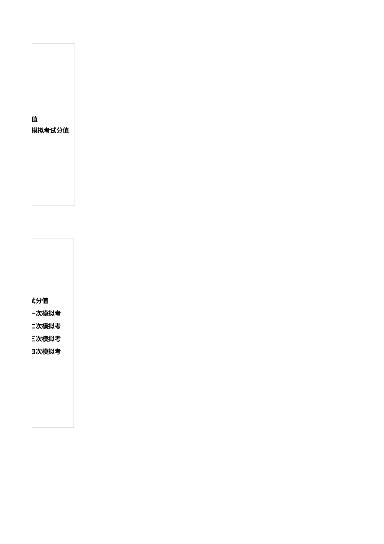 可视化表格编号 (123)170170.xlsx 第6页