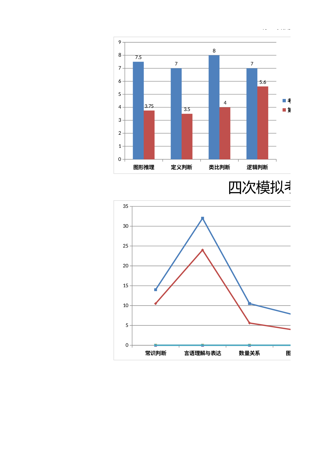 可视化表格编号 (123)170170.xlsx 第2页
