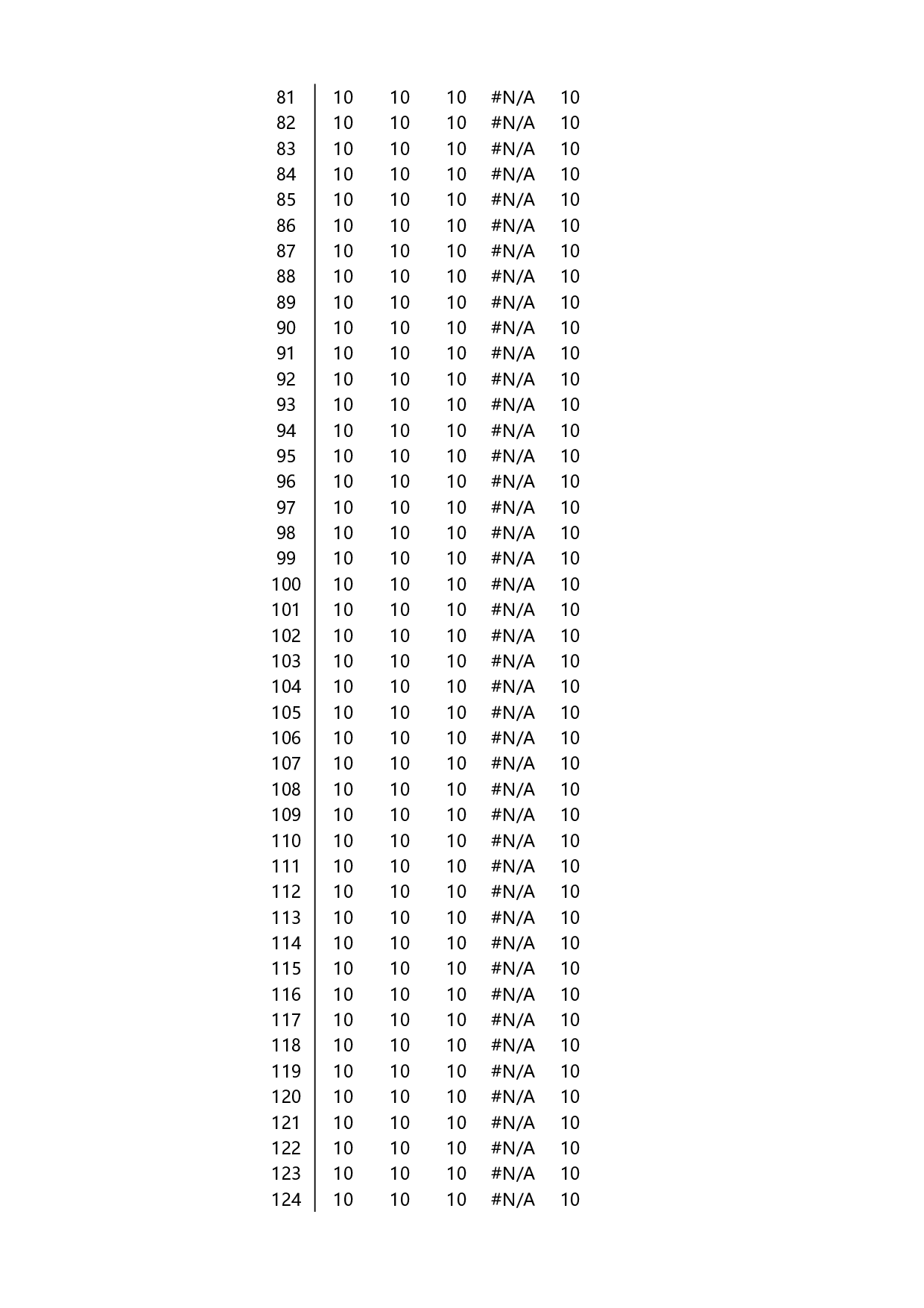 可视化表格编号 (125)168168.xlsx 第3页