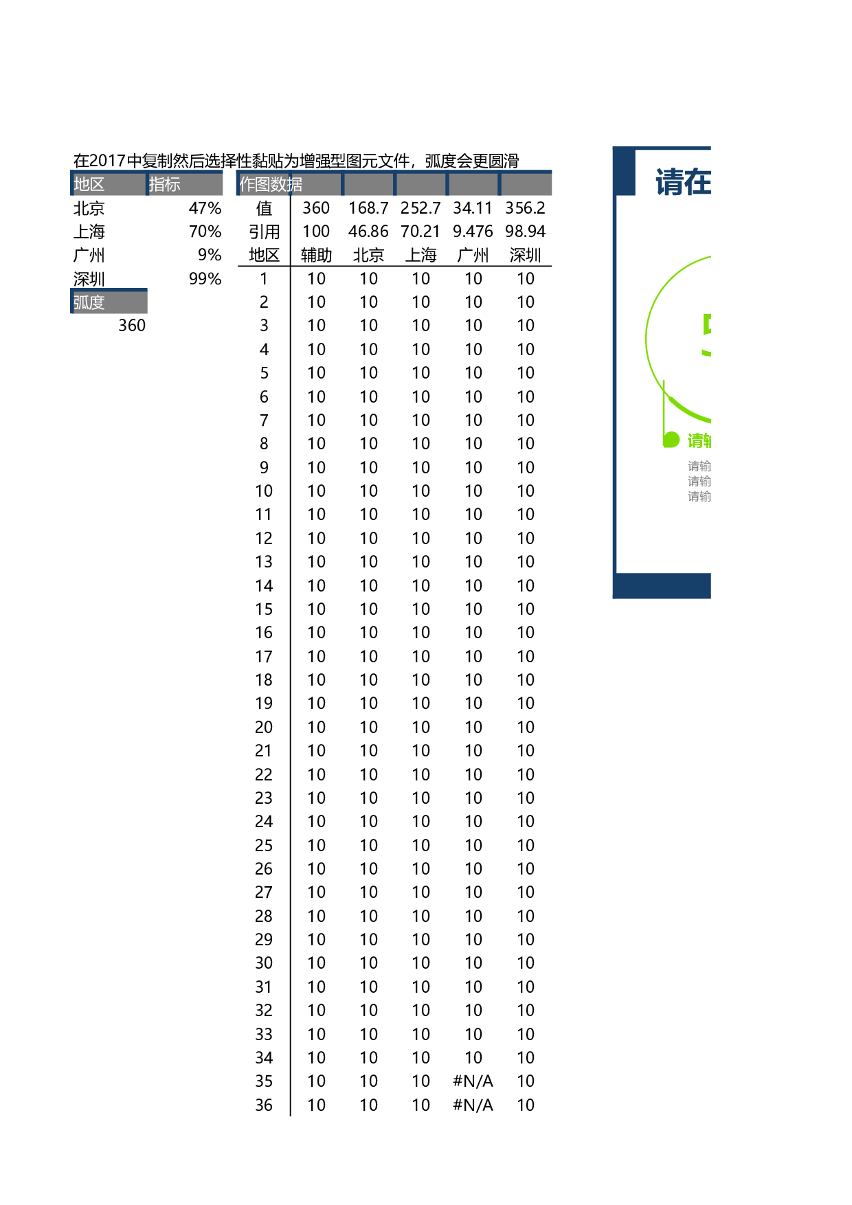 可视化表格编号 (125)168168.xlsx 第1页